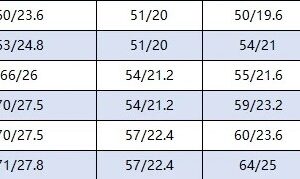 Maduro Arrested T-Shirt: Venezuela "Captured" Cotton Tee - Image 4